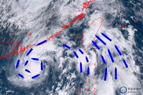 颱風颶風旋轉方向